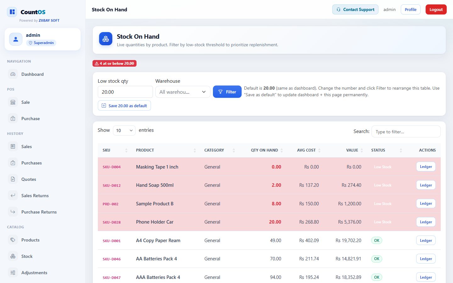 CountOS stock on hand with average cost, valuation, and low-stock status